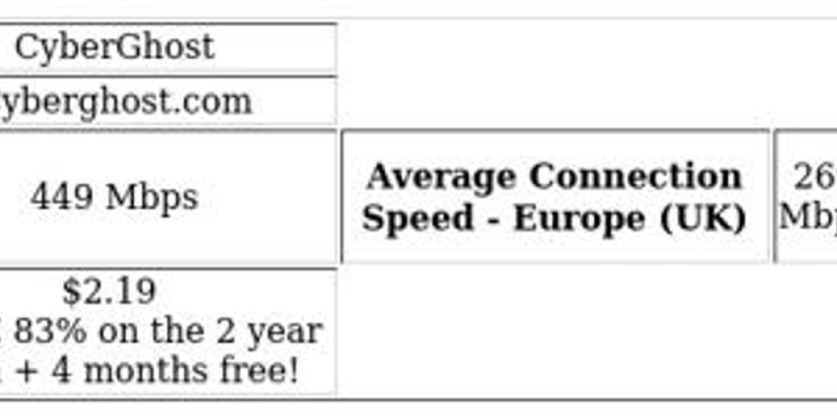 VPN Sweden Guide - Enhance Security & Privacy