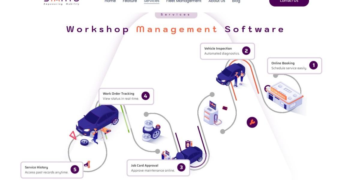 Tips for Maximizing ROI with Fleet Maintenance Systems