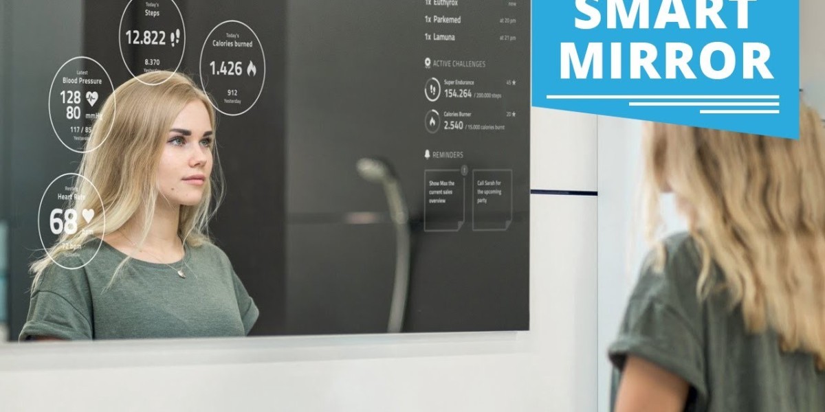 Smart Mirror Market Size: USD 2,920.89 Million in 2022 to USD 6,516.06 Million by 2033