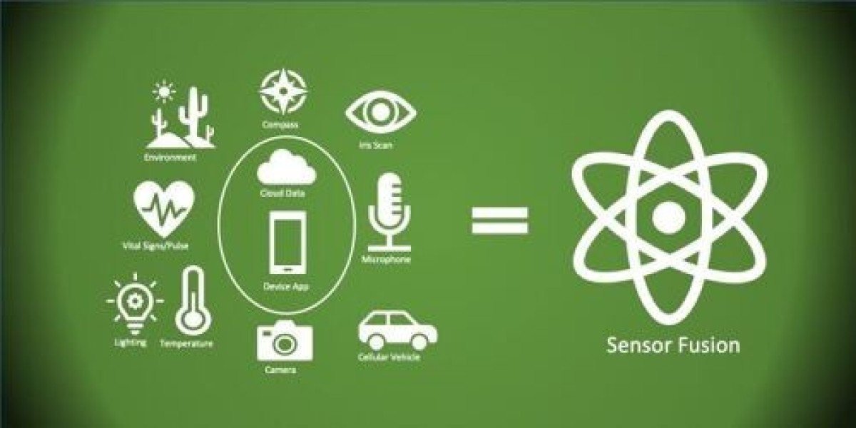 Sensor Fusion Market report includes key players, growth projections, and size to 2034.