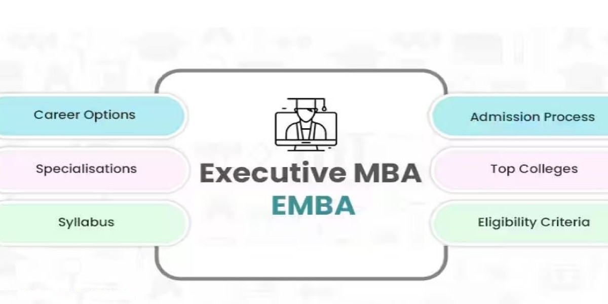 One-Year Executive MBA: A Complete Guide to Top Colleges, Fees, and Campus Placements