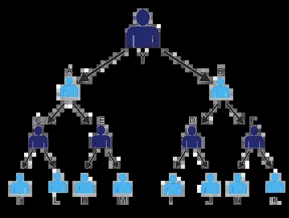 cyrusmlmsoftware