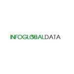 infoglobaldata