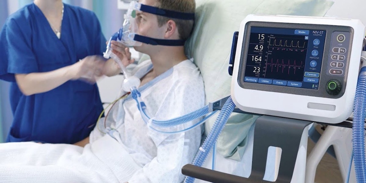 Ventilators Market Analysis, Size, Share, Growth, Trends, and Forecasts by 2031