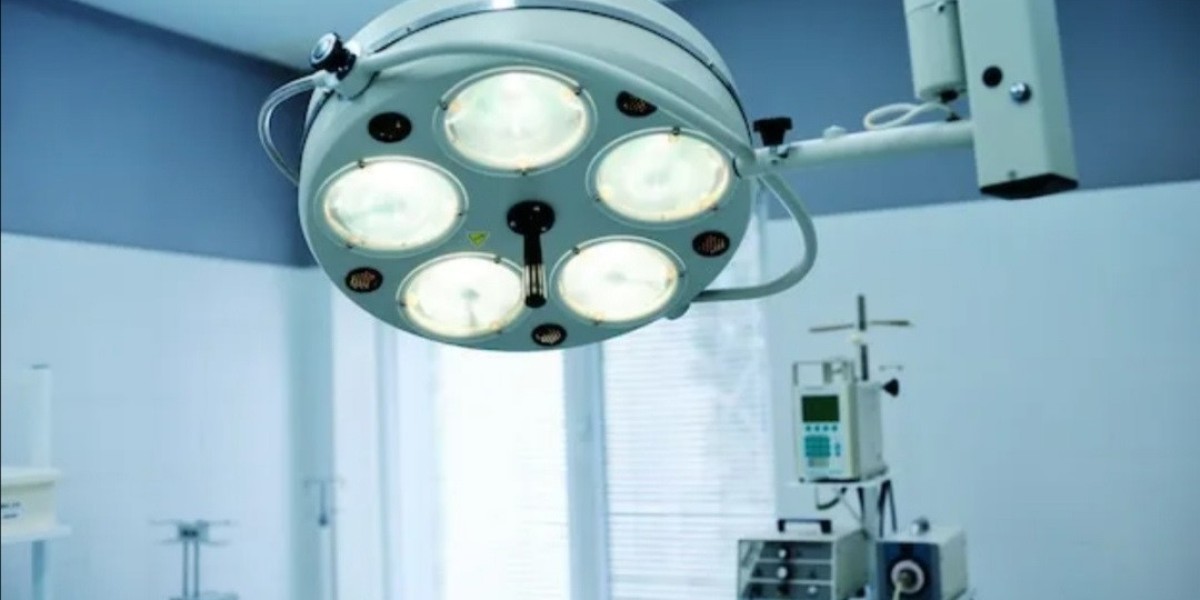 Surgical Lights Market Analysis, Size, Share, Growth, Trends, and Forecasts by 2031