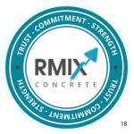 rmix concrete