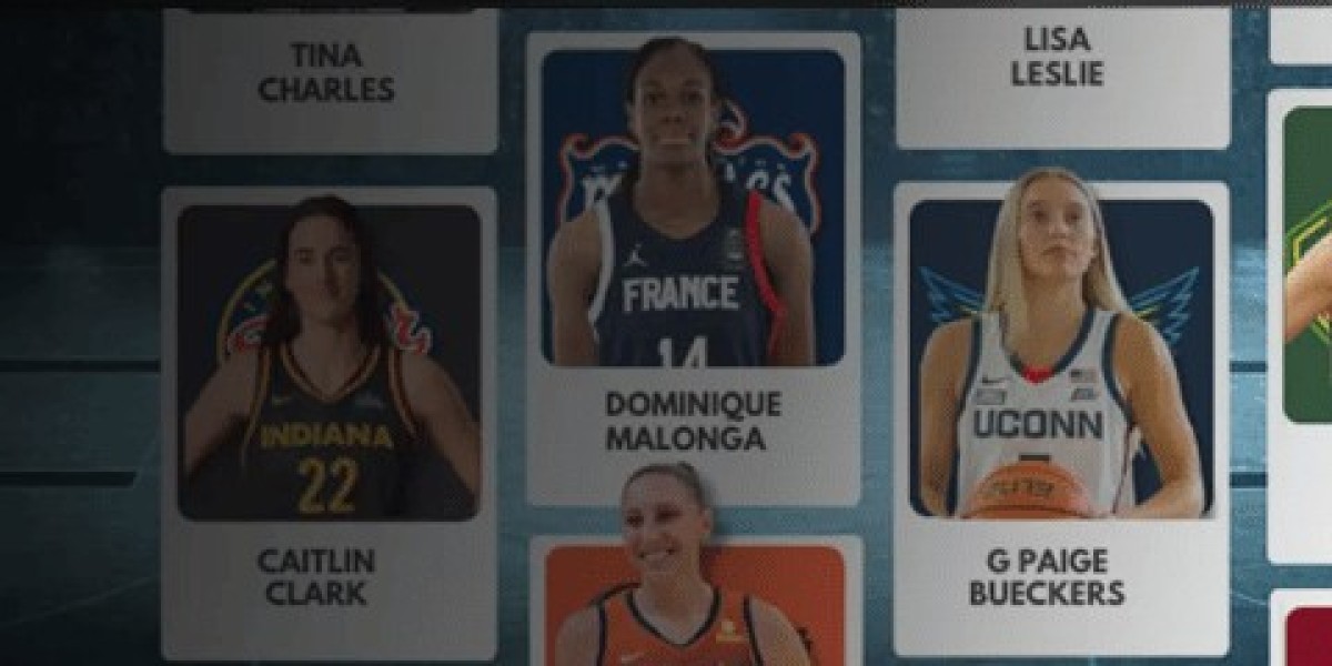 WNBA All-Star Game: Highlights, Records, and Player Stats