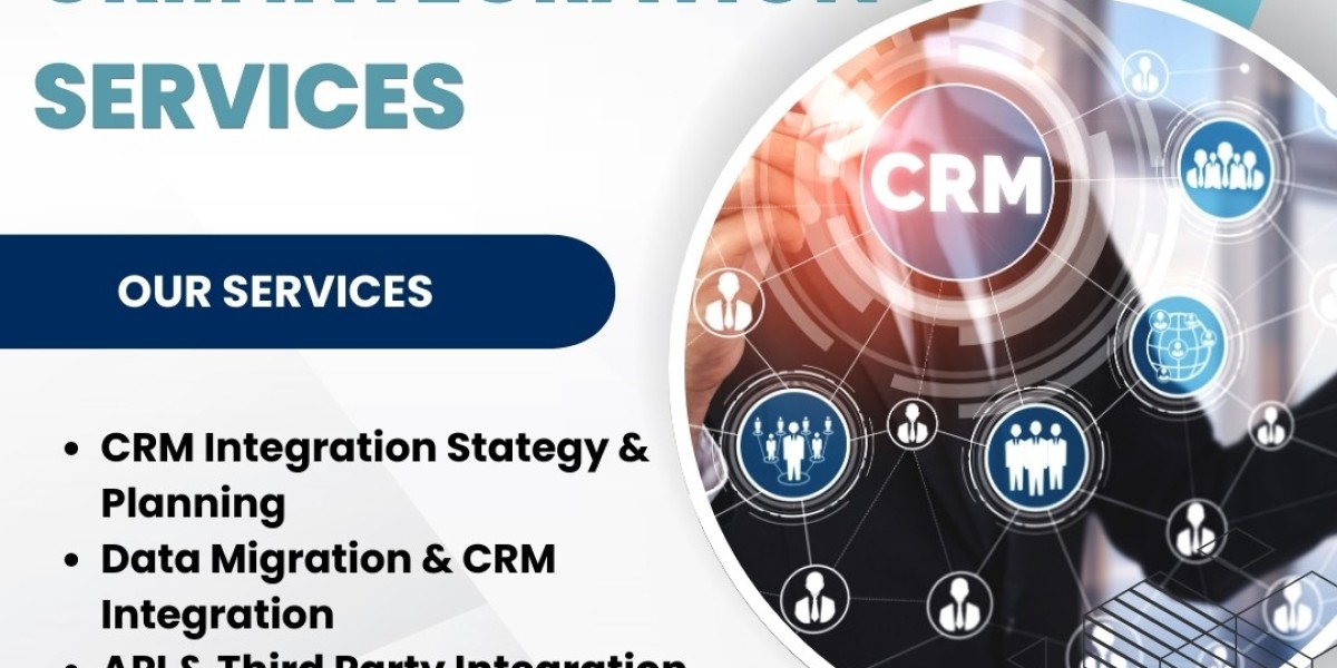 CRM Integration Services – Sixty One Steps