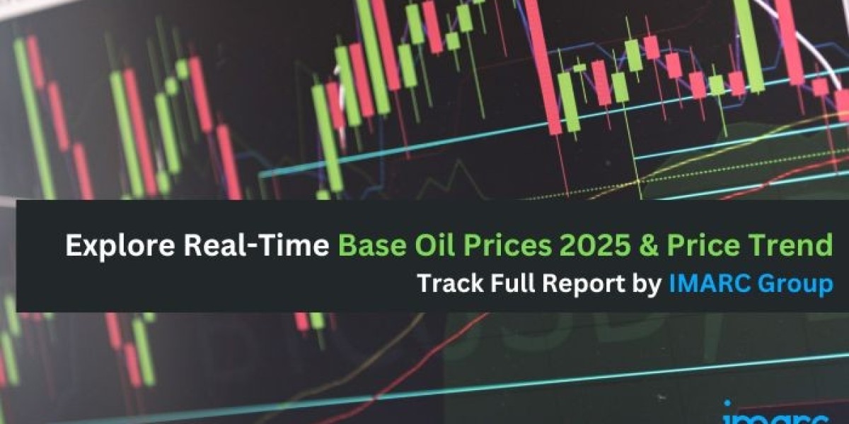 Base Oil Prices, Charts & Forecast 2025 | IMARC Group