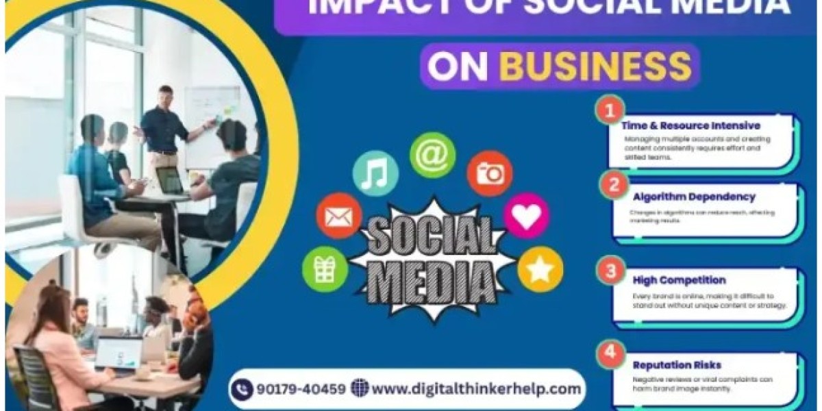 Business Growth & Social Media: Boon or Bane?