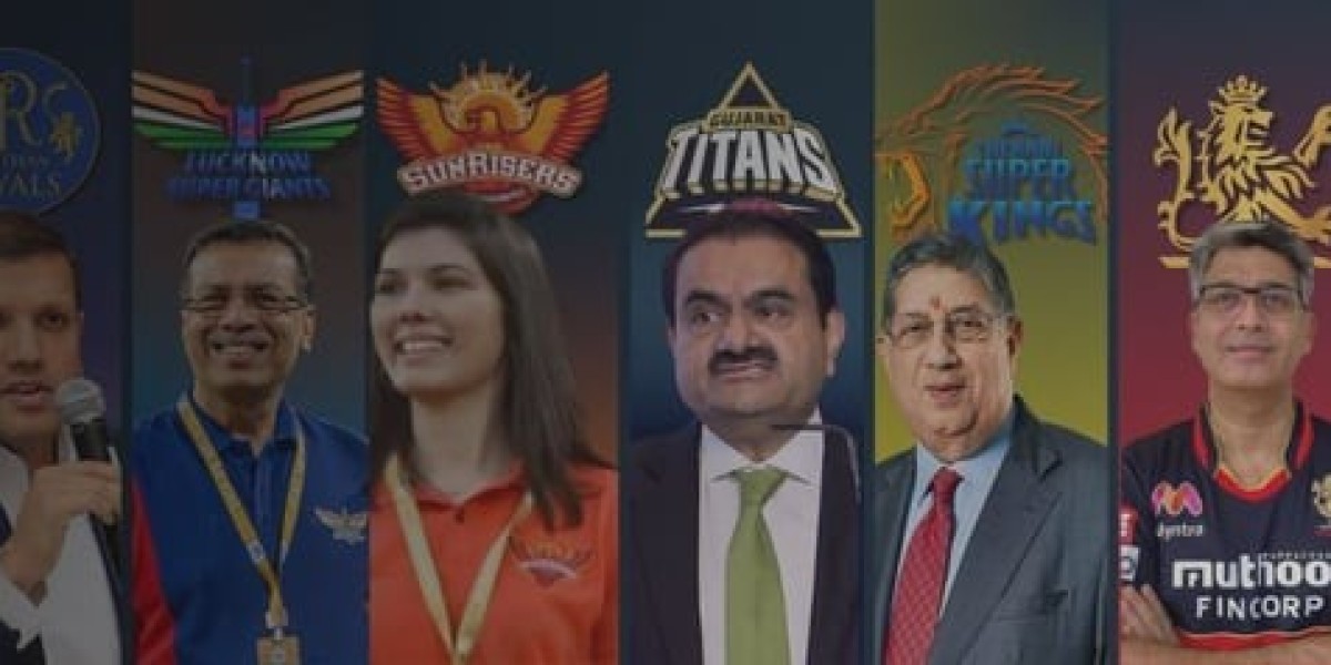 Indian Premier League (IPL) Teams
