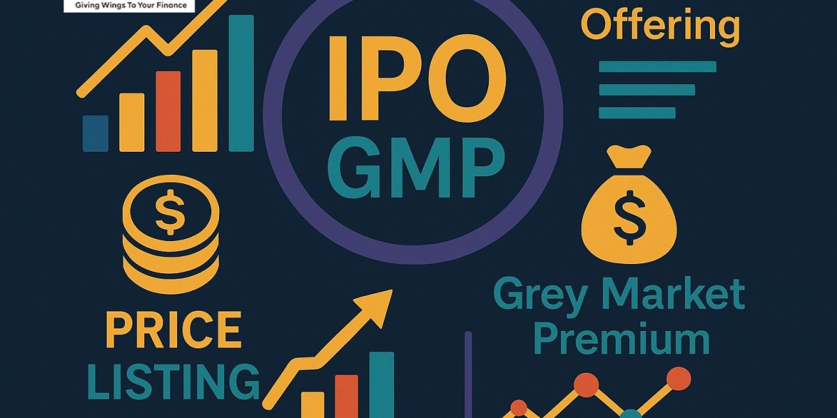 Live IPO GMP Today - Latest & Current IPO GMP Updates
