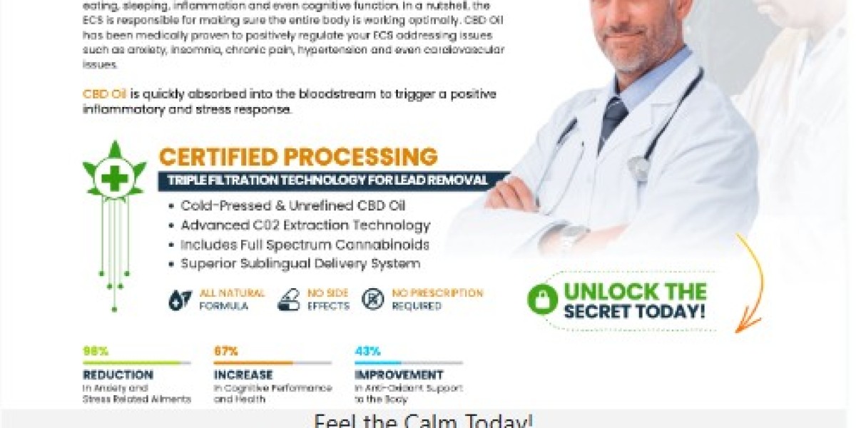 Global Health Farms CBD Gummies Reviews: Sleep Support in the USA