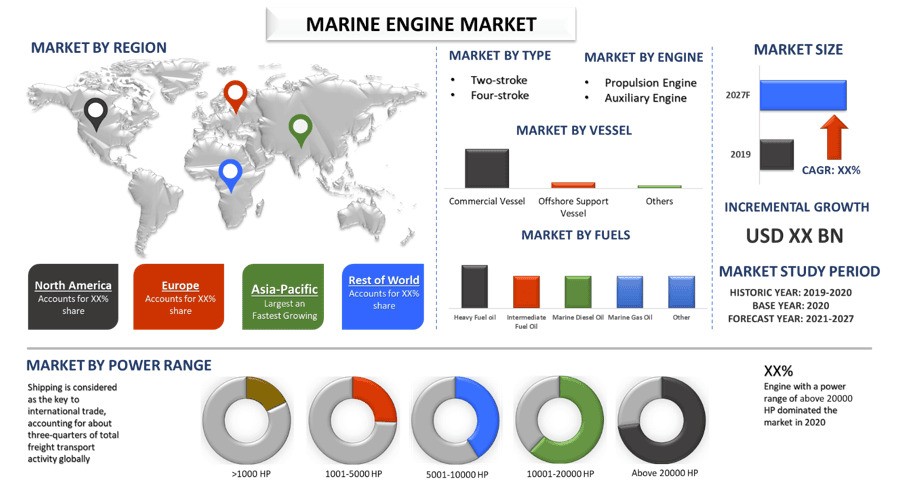 Univ Datos