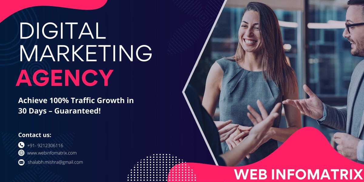 Hotel Digital Marketing London – Maximize Direct Bookings