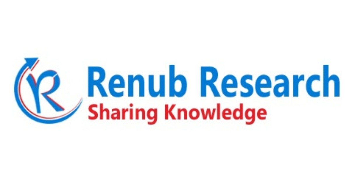 Biodegradable Plastic Market 2025-2033: Growth, Trends, Applications