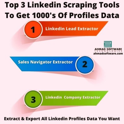 LinkedIn Lead Generation Tools Profile Picture