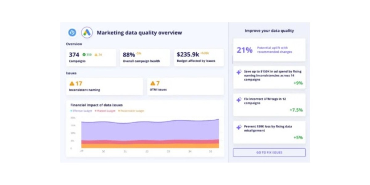 Expertos en Google Ads