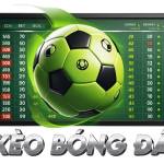 Keobongda68 com