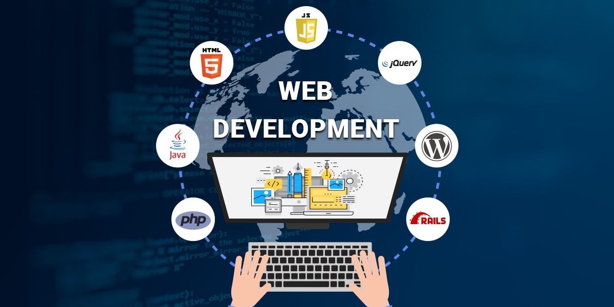 How Smart Web Development Services Can Drive Real Business Growth