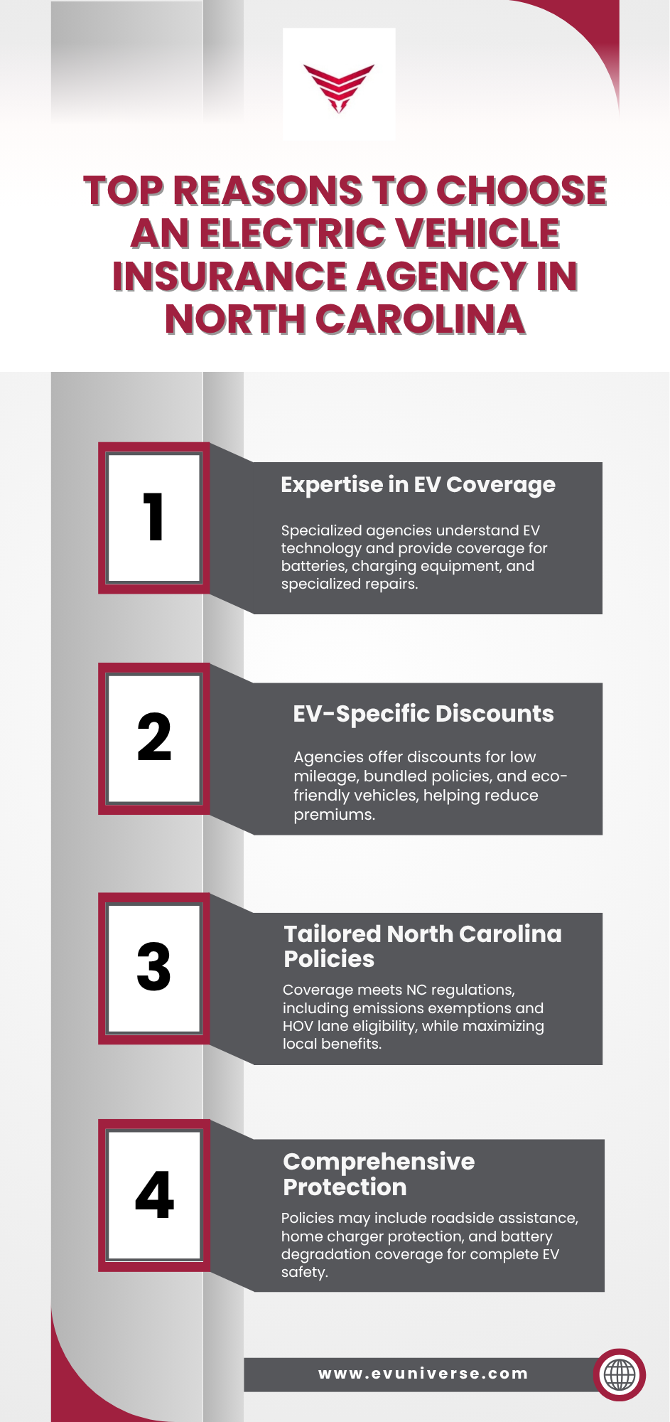 EV UNIVERSE - PhotoUploads