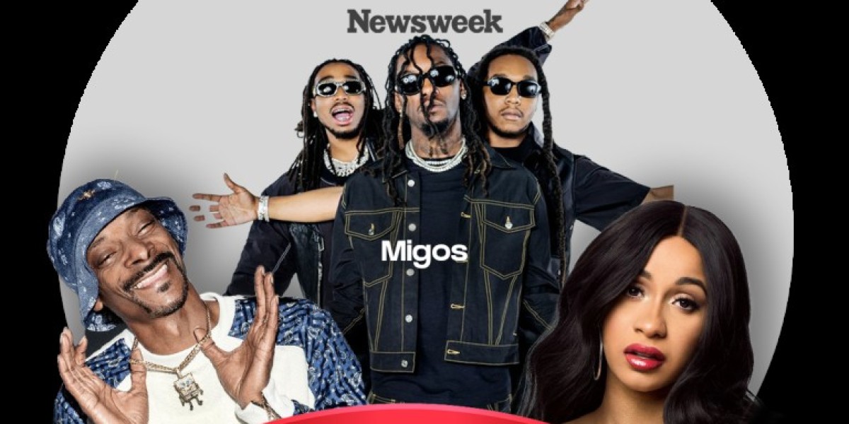 Online Music Marketing for Hip-Hop and Rap