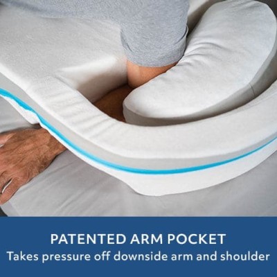 Comfortable Pillow for Neck and Shoulder Pain Profile Picture