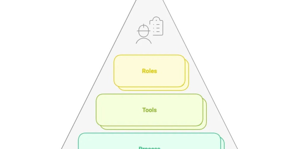 The Foundation: The Four Pillars of Operational AI Governance | Nate Patel
