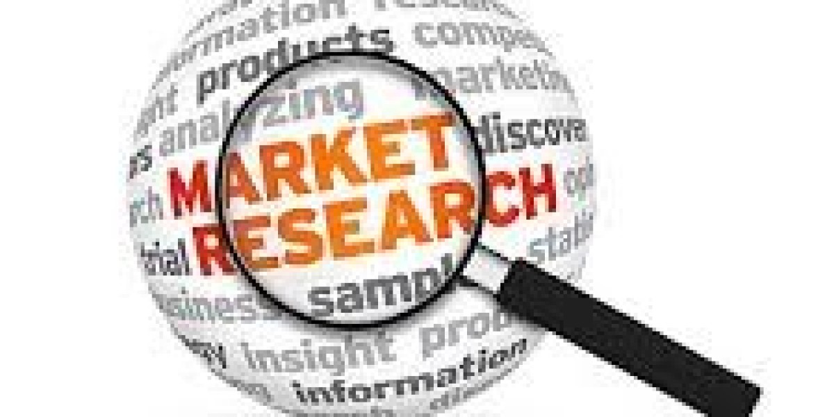 Global Urology Imaging Systems Market Analysis, Revenue, Price, Market Share, Growth Rate, Forecast to 2025-2034