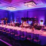 eventmanagment