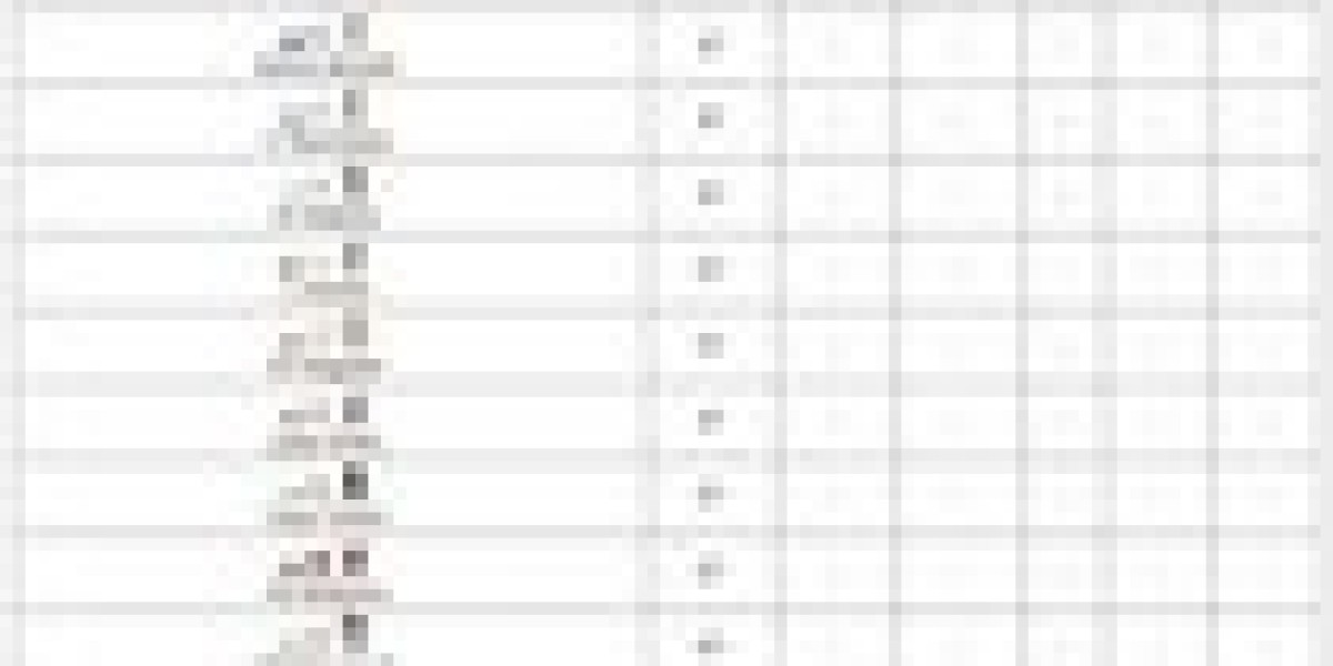 FC 26 Heroes – Complete List, Upgrades & SBC Guide