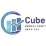 Bangalore HR Companies