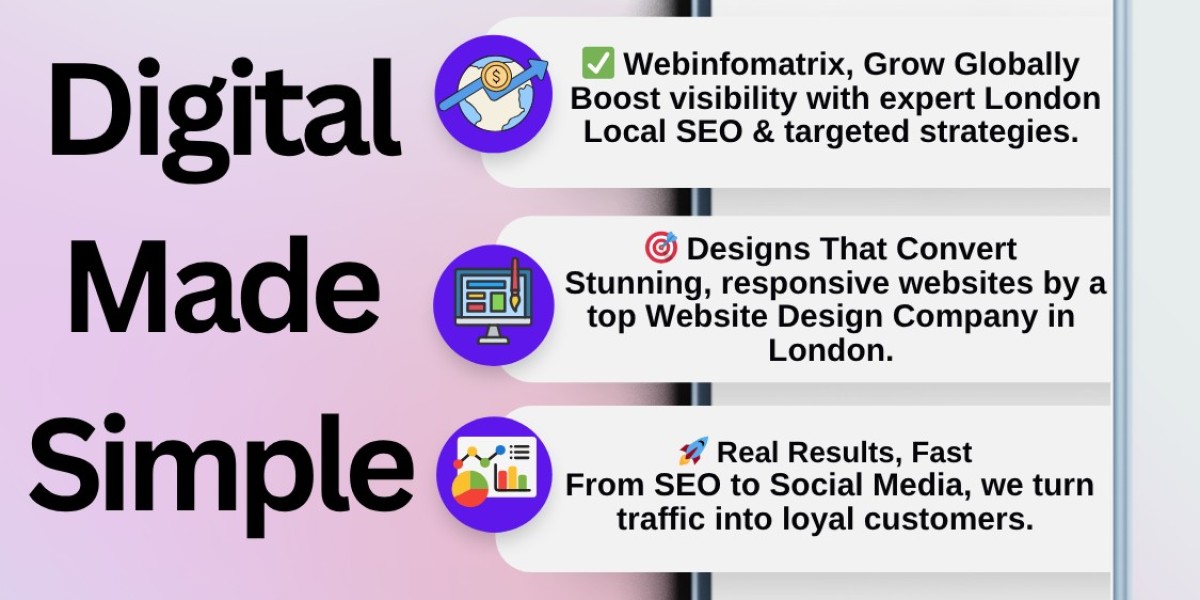 How to Pick the Best Performance Marketing Agency Fit for You
