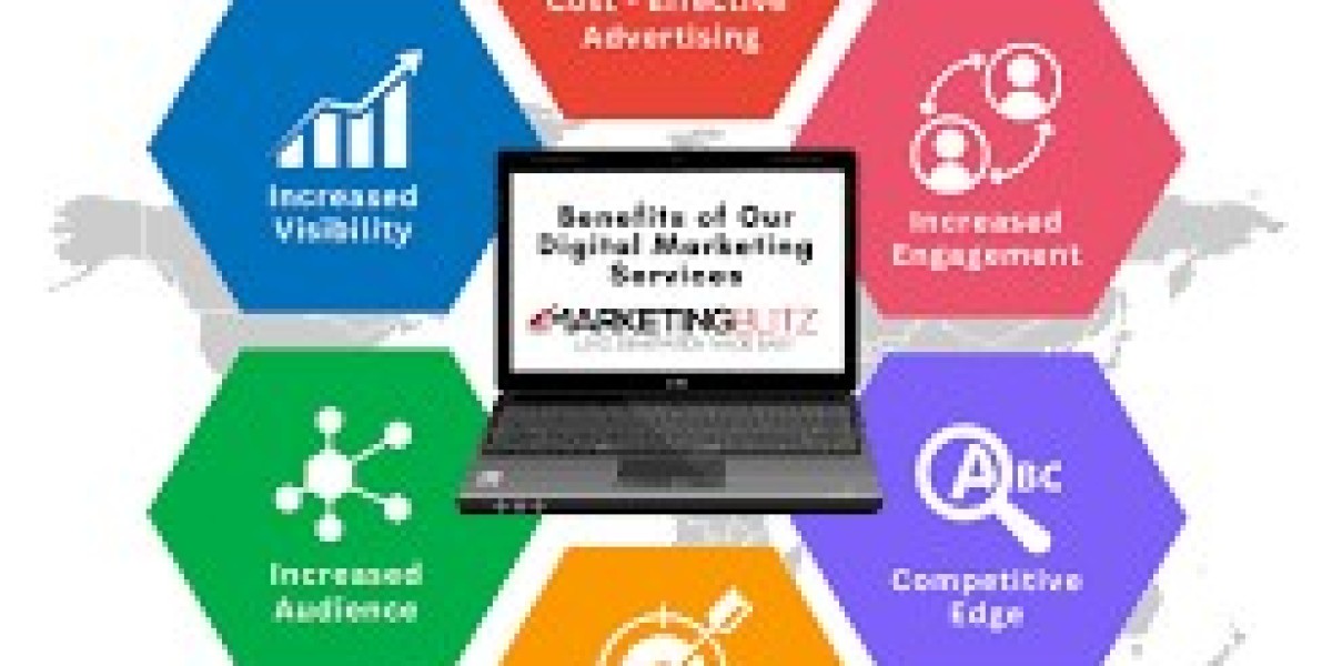 From Vaughan to the World: How Local Digital Marketing Agencies Help Businesses Compete Globally