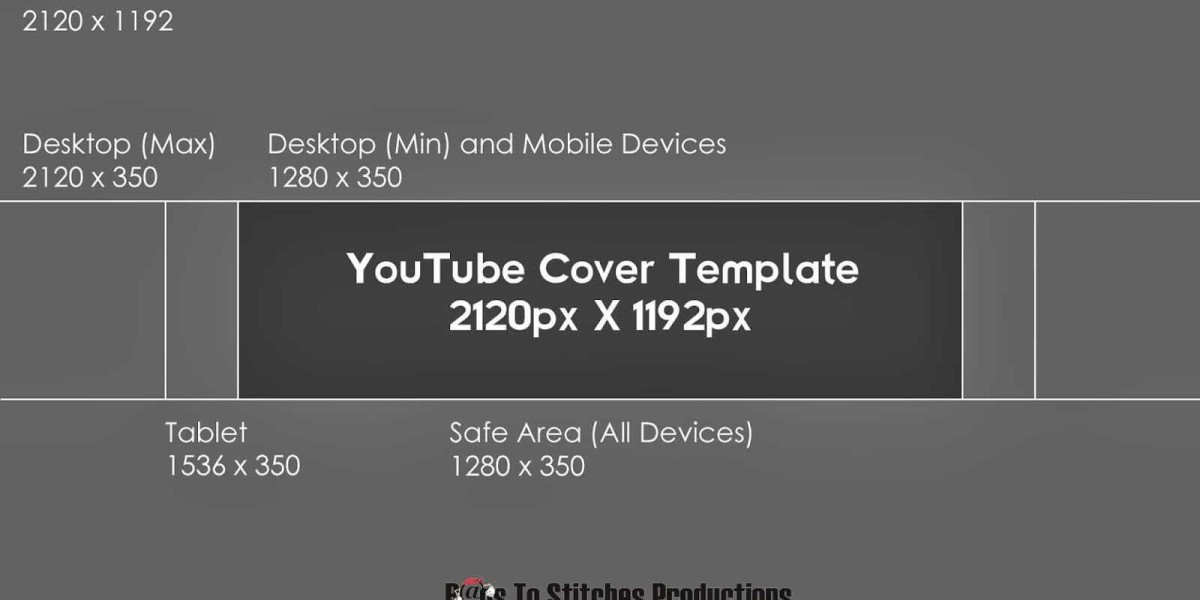 Understanding Banner Ratio: A Guide to Creating Visually Stunning and Effective Banners