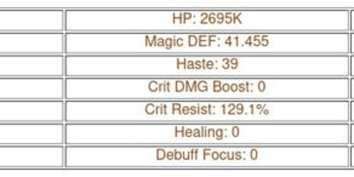 Viperian AFK Journey Guide – Skills & Strategies