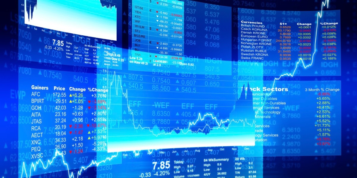 Daily Trading Tips: A Complete Guide for Smarter Stock Market Decisions