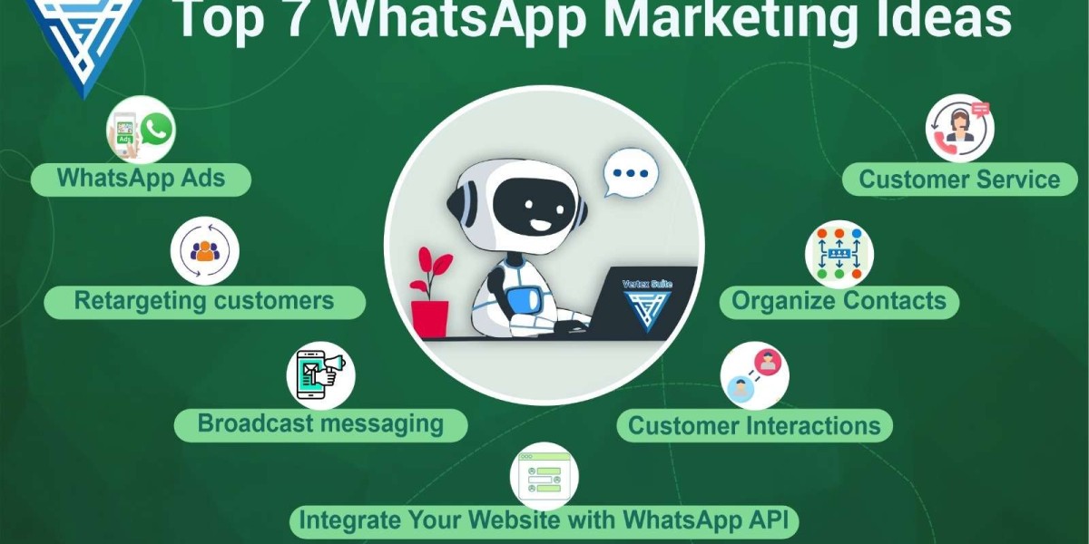 Unlock the Power of Personalization with WhatsApp Marketing Service