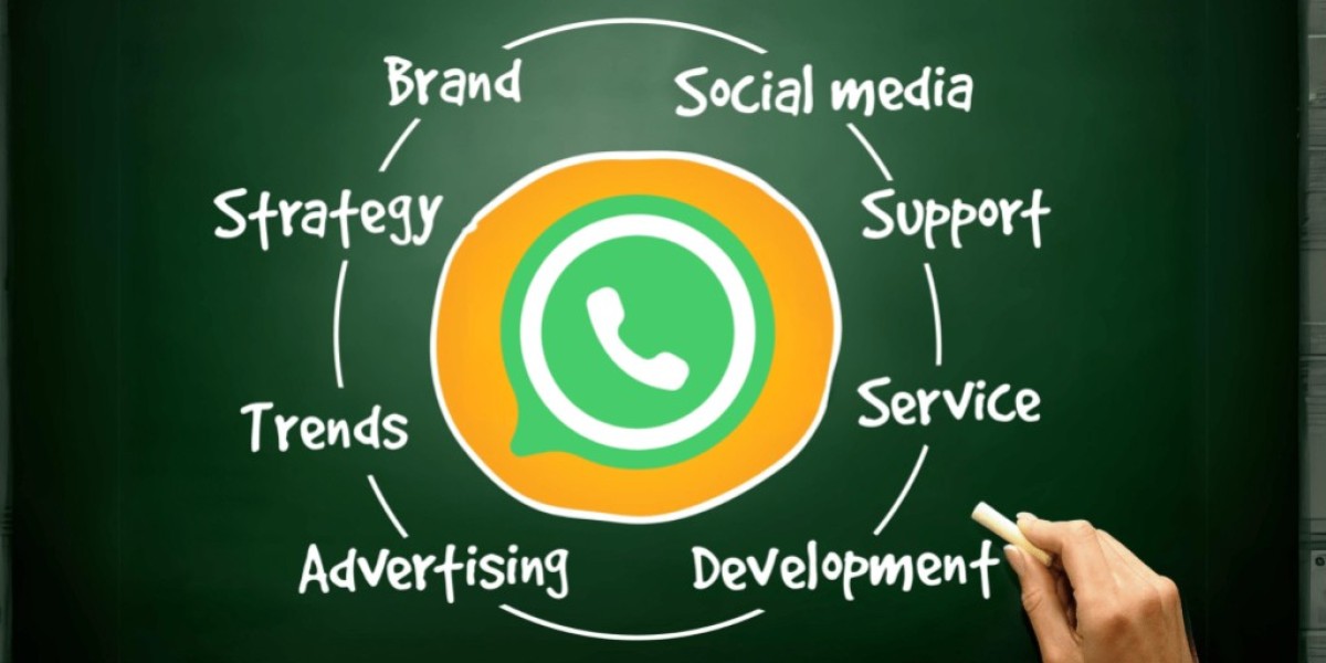 How Small Businesses Can Benefit from WhatsApp Marketing Service