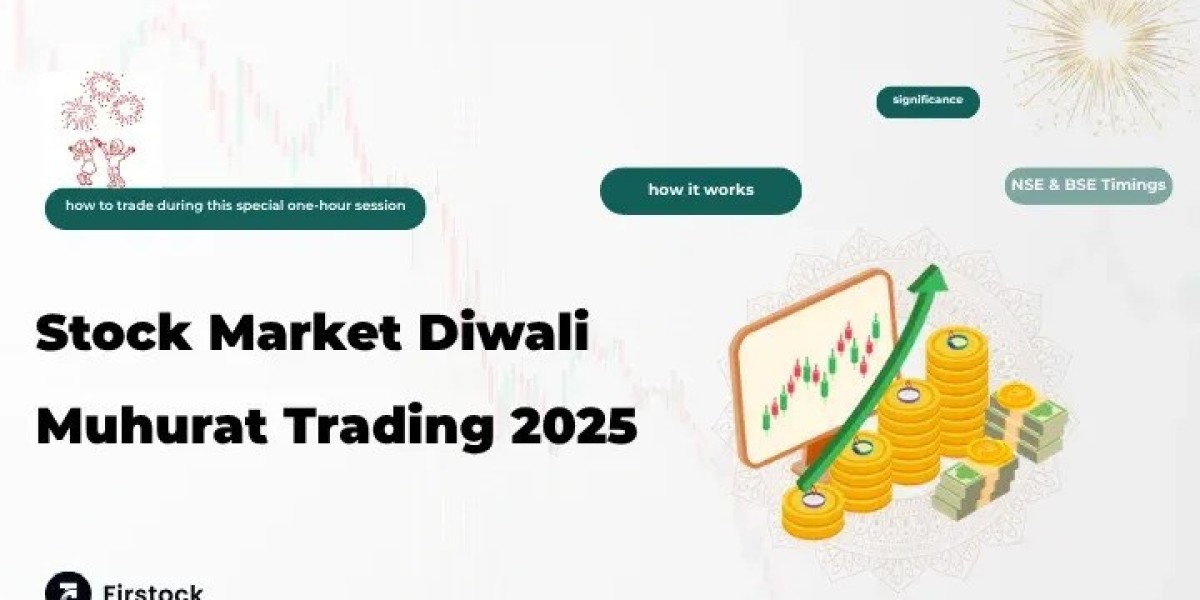 Diwali Muhurat Trading Time 2025 – Auspicious Hour to Trade