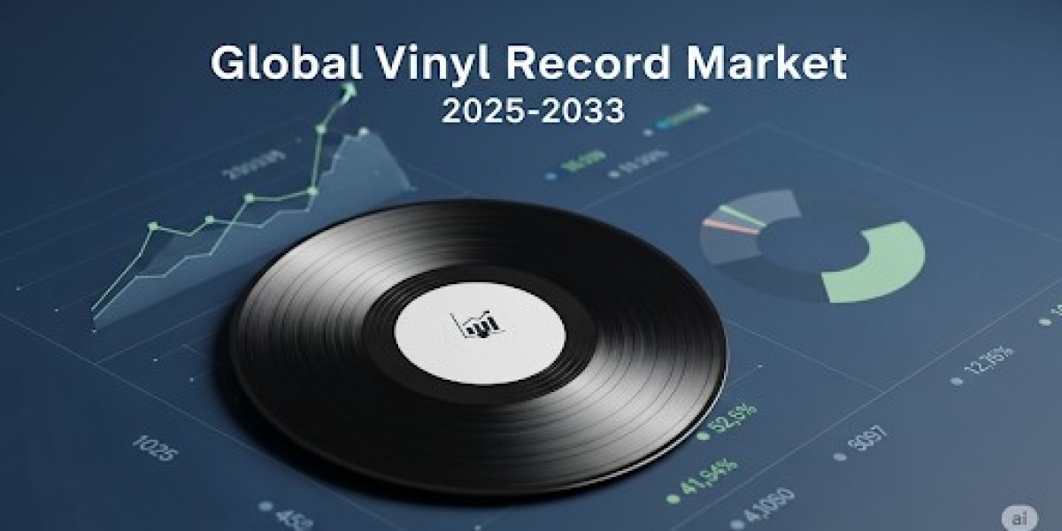 Global Vinyl Record Market Trends by Product, Feature, and Region (2025–2033)