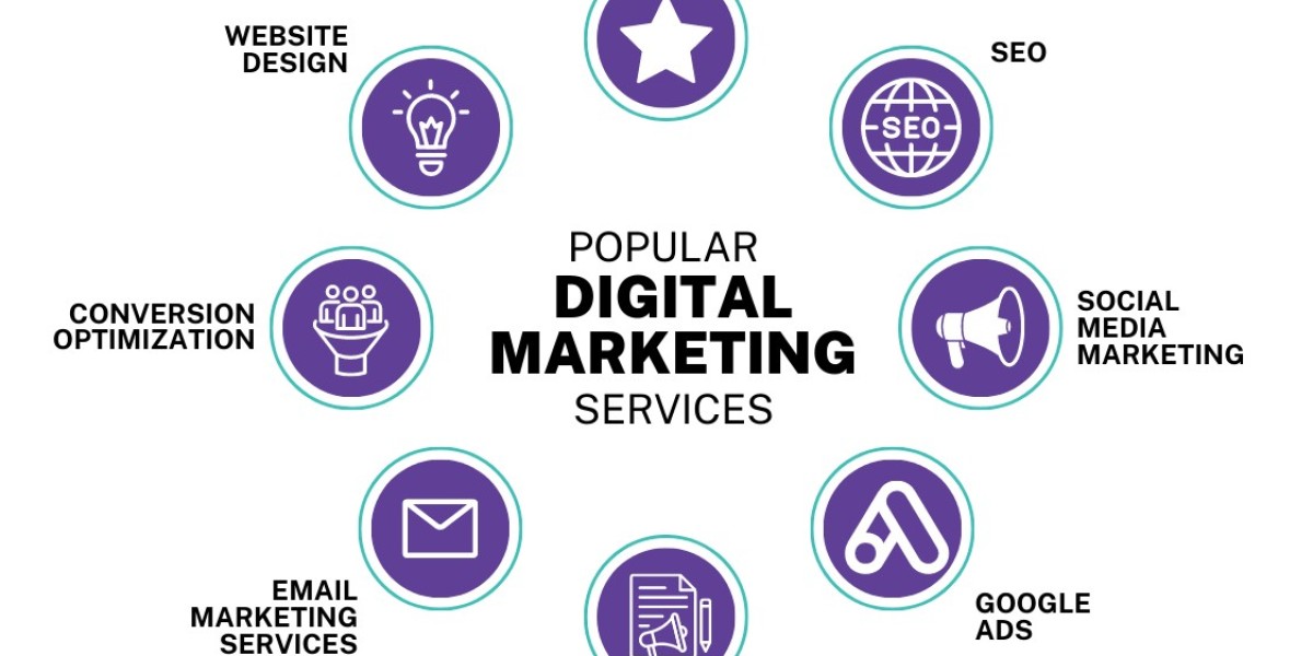 Unleashing the Power of Digital Marketing Services for Small Businesses