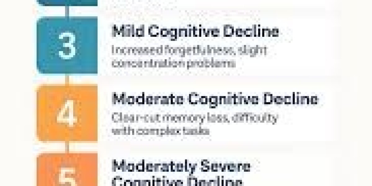 Understanding the Seven Dementia Stages: A Guide for Families and Caregivers