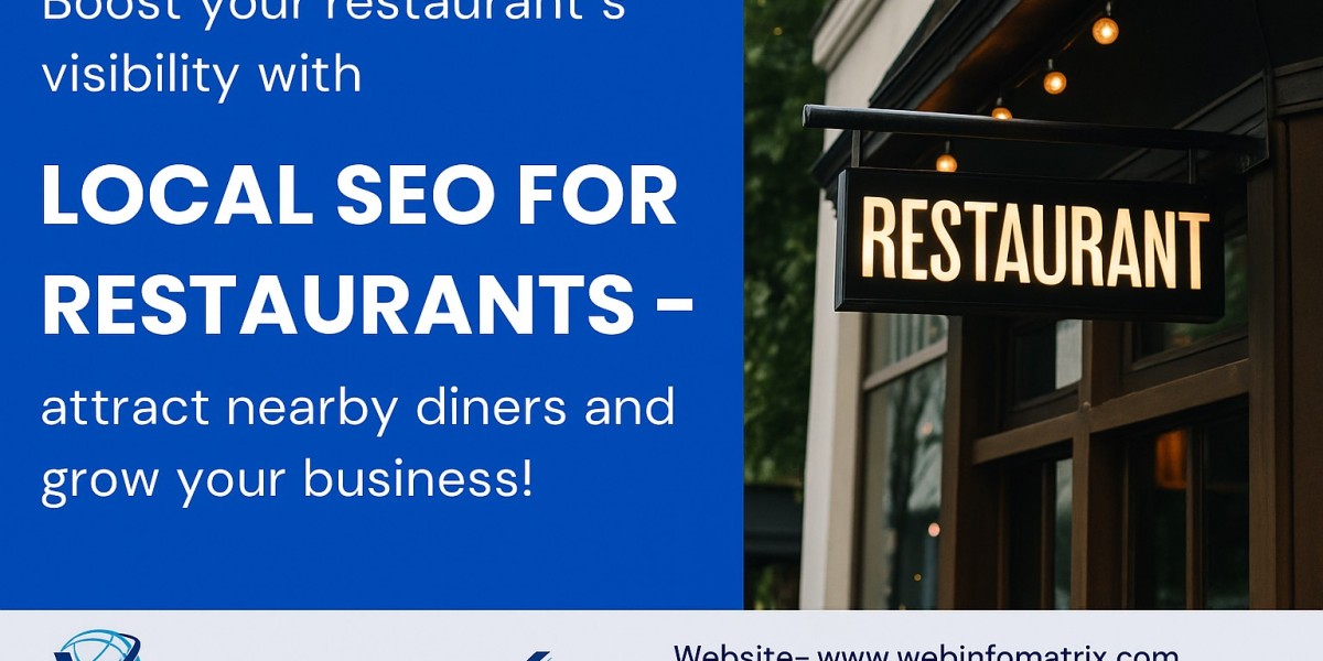 Hire The Best Local SEO Company for Map Rankings