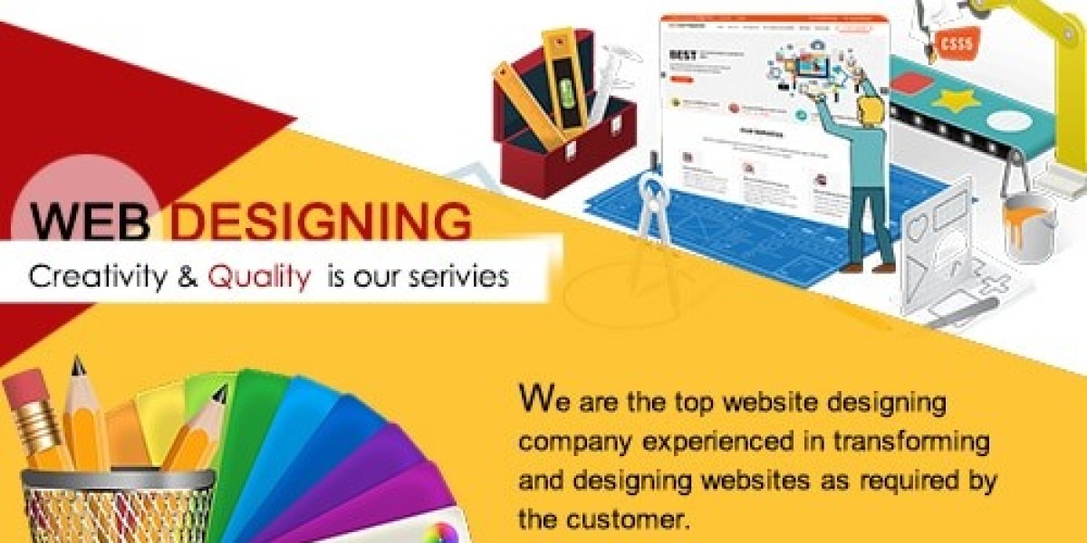Web Design Pricing – Complete Guide 2025
