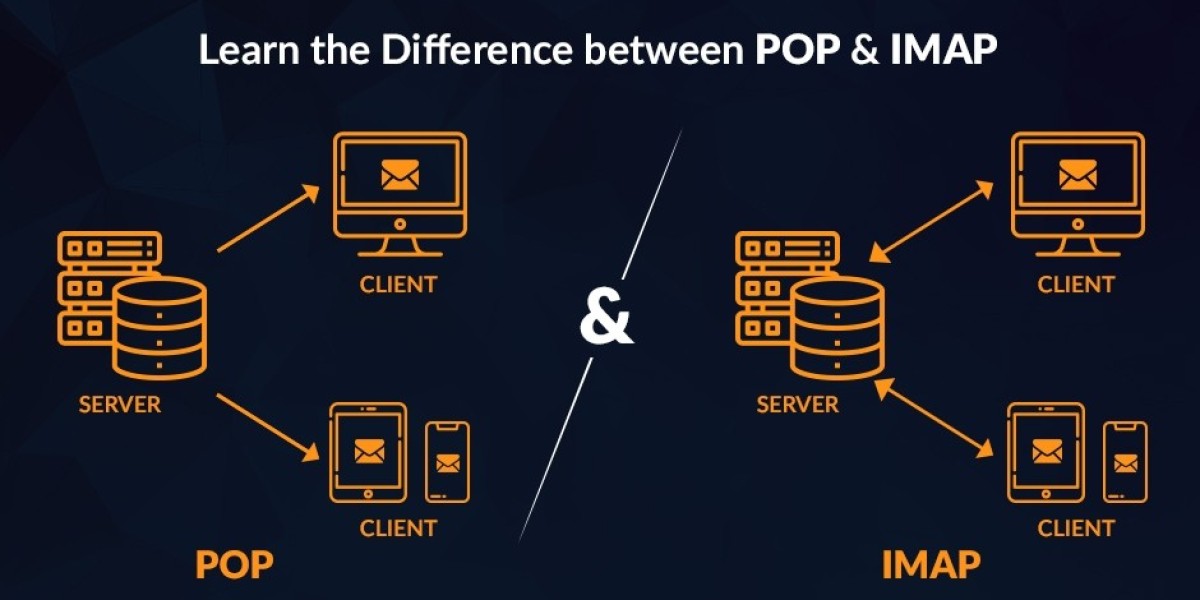 What is web hosting in India?