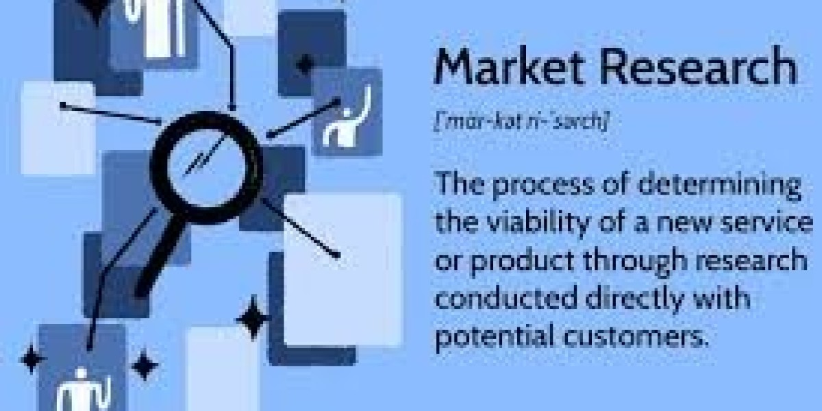 Global Rich Communication Services Market Prominent Drivers, Segmentation, Growth Rate, Overview & Future Prospects 
