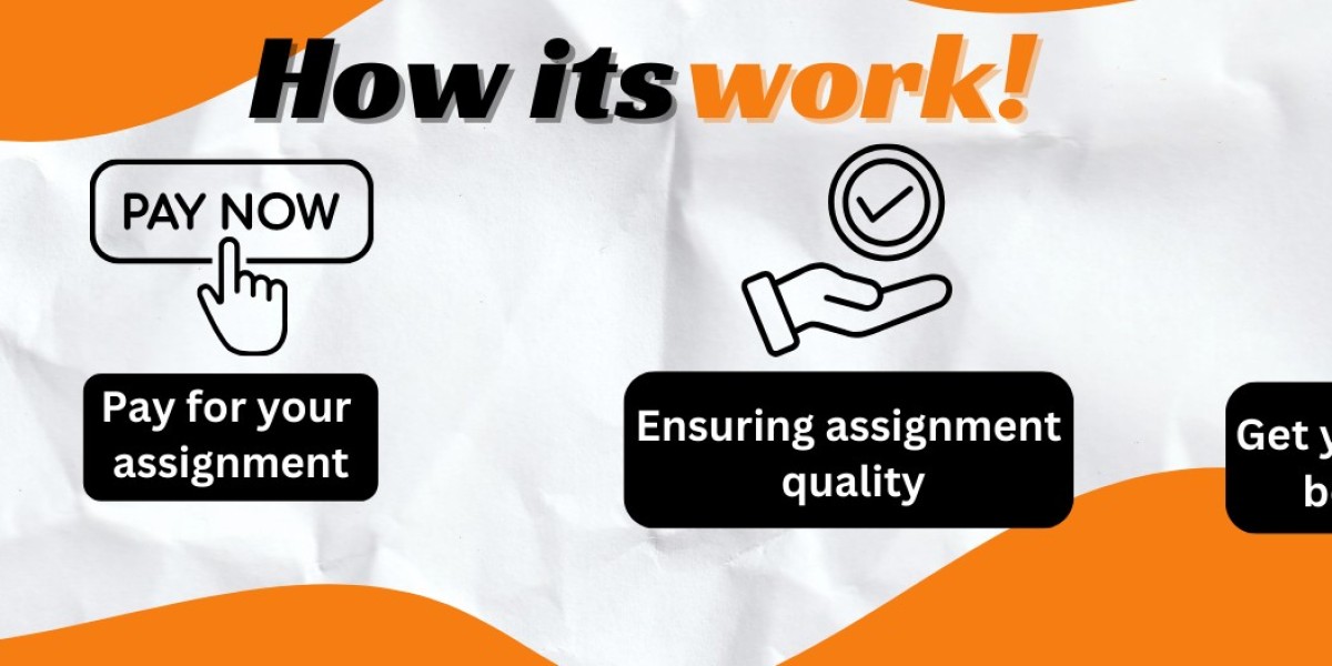 Dissertation help Services in UK