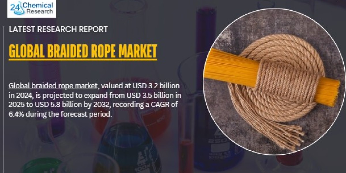 Global Braided Rope Market Growth Accelerates Through 2032