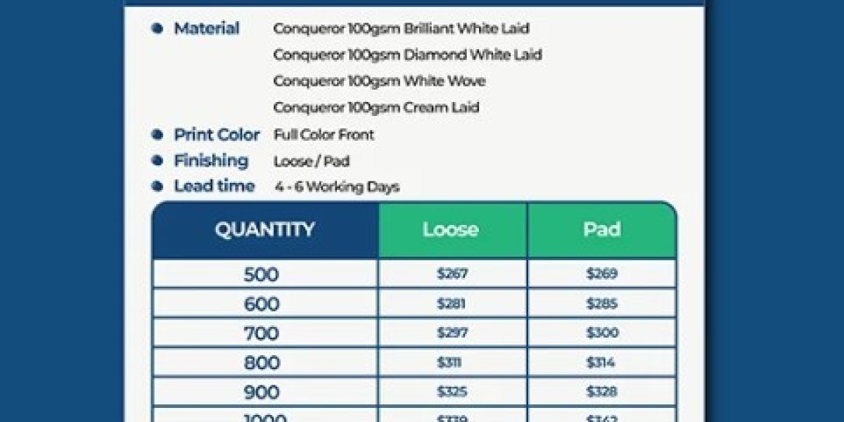 Company Letterhead That Speaks Success – Transform Your Brand Now